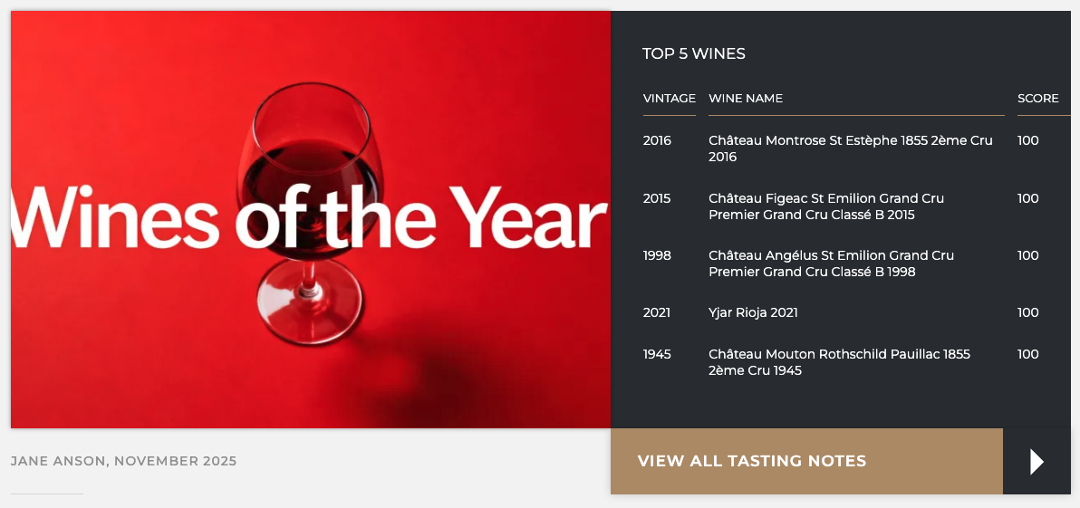 Double 100 Pointed Figeac 2015 - Jane Anson's wine of the year 2025