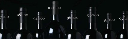 Understanding Wine Scores